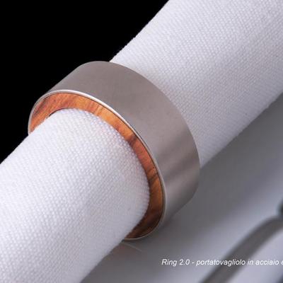 Ring 2.0